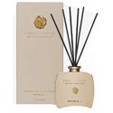 Private Collection Orris Mimosa Mini Fragrance Scented 100 ml